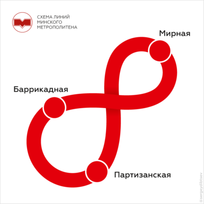 Belarus 2020
